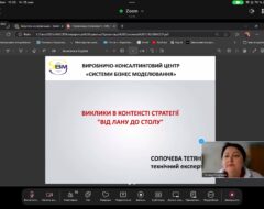 15.05.2025