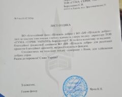 Люди дії