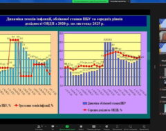 Захисти кваліфікаційних робіт