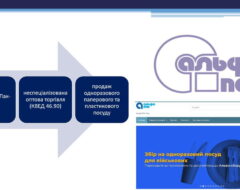 Захист Поченкової Янини