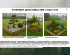 Захист магістерських робіт