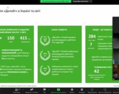 Онлайн-захід «Розпочни свою історію з “Деллойт”»