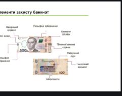 Фінансовий мітап «Гривня – наш символ»