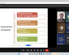 Захист звітів з практики