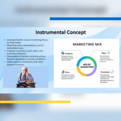 X Міжнародна науково-практична конференція «Управління розвитком соціально-економічних систем»