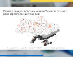 Інтернет-конференція з біотехнології