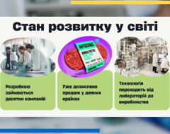 Інтернет-конференція з біотехнології