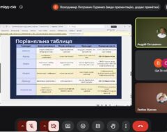 Засідання секції «Агрофармакологія»